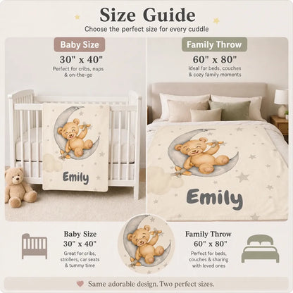 Size Guide Baby blankets