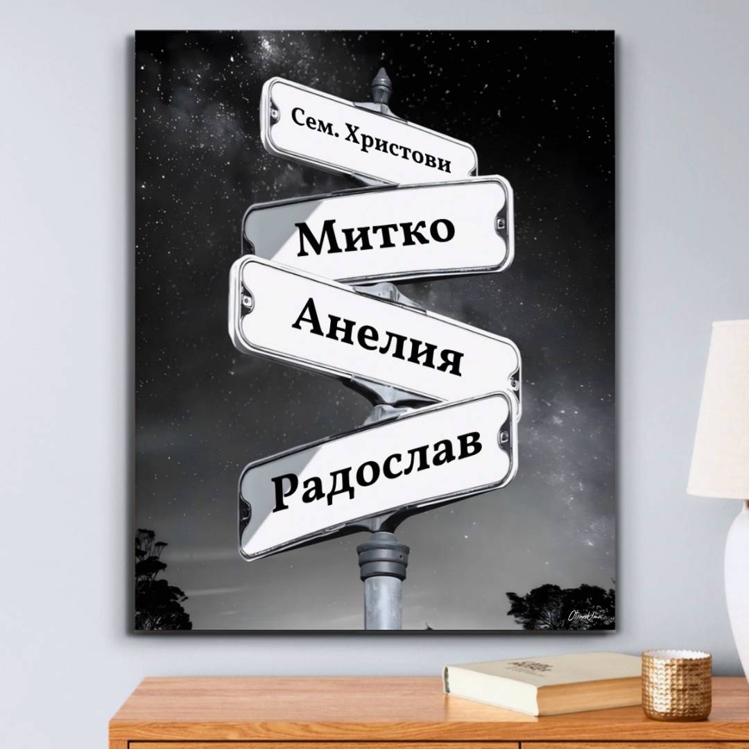 Personalized Canvas Print "Love" | For 2–6 Names
