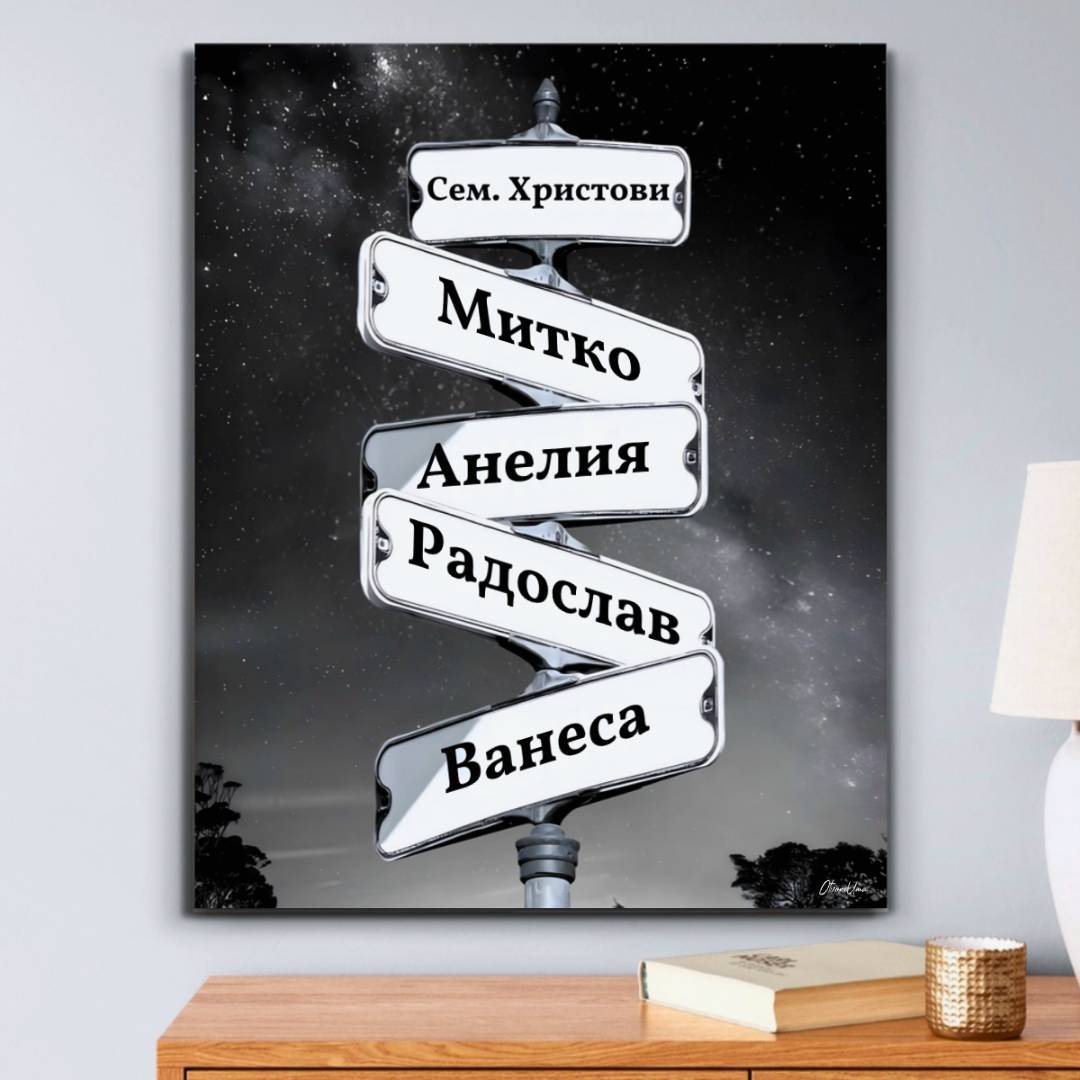 Personalized Canvas Print "Love" | For 2–6 Names
