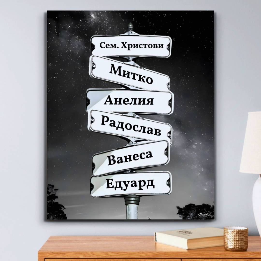 Personalized Canvas Print "Love" | For 2–6 Names
